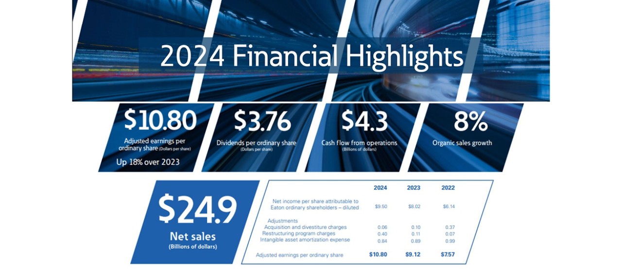 2024-financial-highlights3.jpg